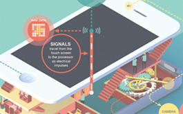 无限呼叫别人电话的软件